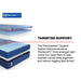 Albany II Mattress - Discount Furniture World (Burlington,NC)