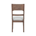 Harmony Panel Back Side Chair (RTA) - Discount Furniture World (Burlington,NC)