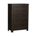 Thornwood Hills King Panel Bed, Dresser & Mirror, Chest - Discount Furniture World (Burlington,NC)