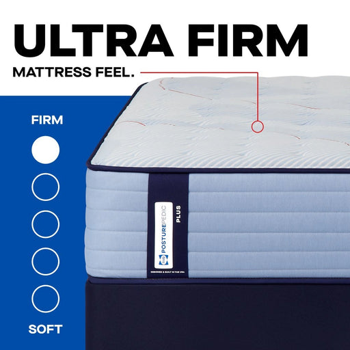 Hagerstown Spring Mattress - Discount Furniture World (Burlington,NC)
