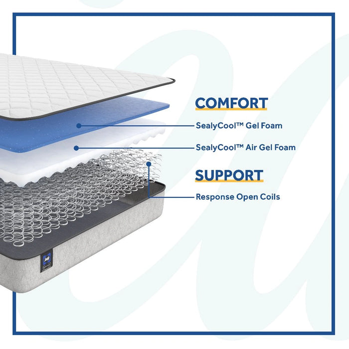 Calhoun II Innerspring Mattress