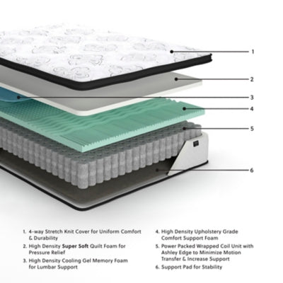 Chime 12 Inch Hybrid Mattress in a Box - Discount Furniture World (Burlington,NC)