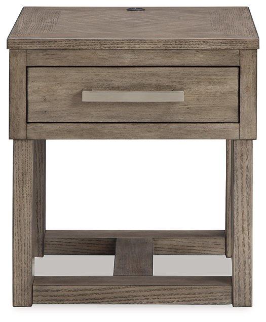 Loyaska Occasional Table Set - Discount Furniture World (Burlington,NC)