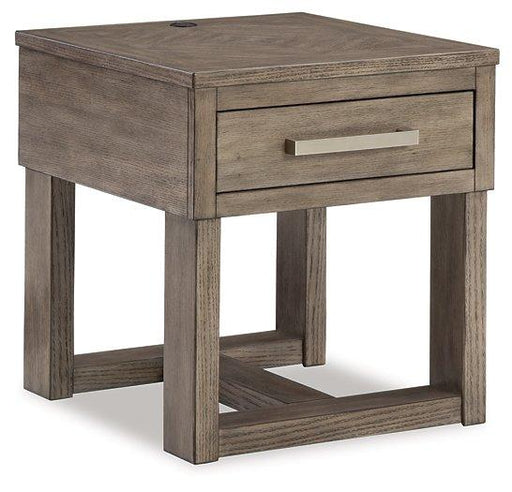 Loyaska Occasional Table Set - Discount Furniture World (Burlington,NC)