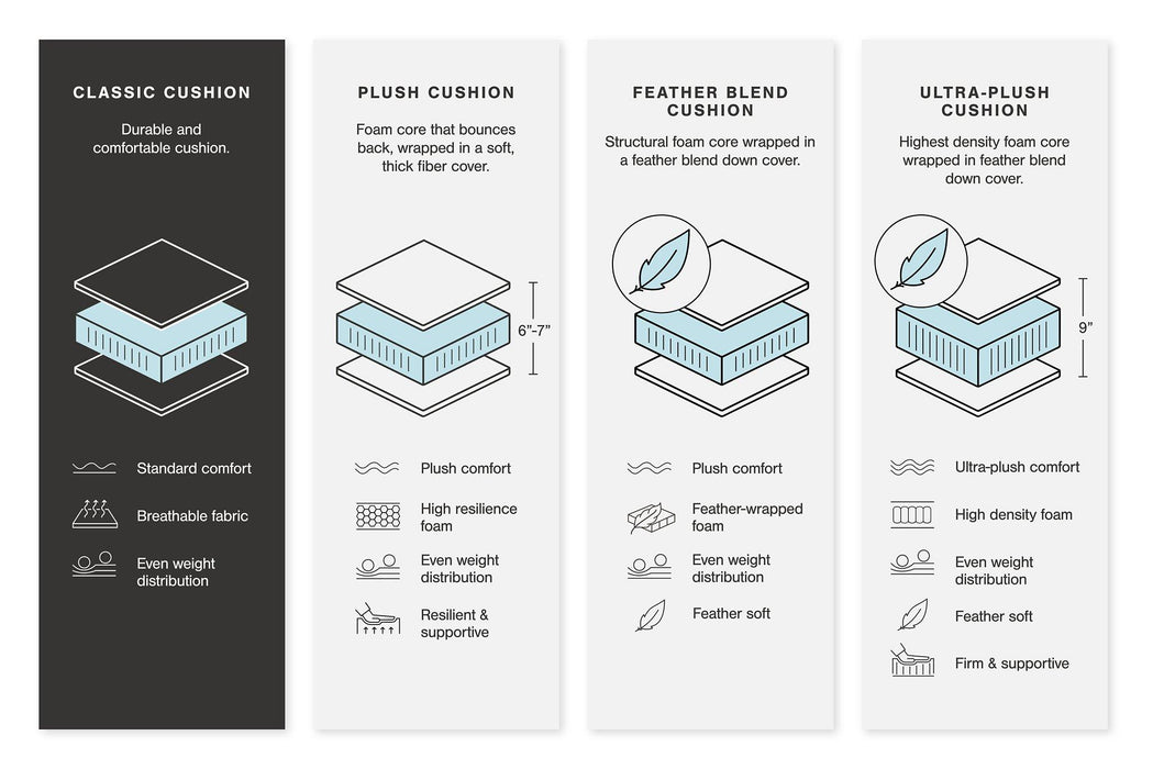 Dunleith Power Reclining Sectional - Discount Furniture World (Burlington,NC)