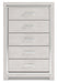 Altyra Chest of Drawers - Discount Furniture World (Burlington,NC)
