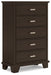 Covetown Chest of Drawers - Discount Furniture World (Burlington,NC)