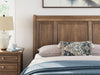 Feddinger Bedroom Set - Discount Furniture World (Burlington,NC)