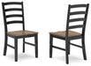 Wildenauer Dining Package - Discount Furniture World (Burlington,NC)