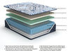 Firm Luxe 2.0 Mattress - Discount Furniture World (Burlington,NC)