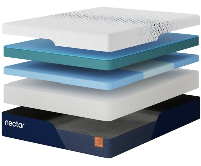 Nectar Ultra Memory Foam 5.1 Mattress - Discount Furniture World (Burlington,NC)