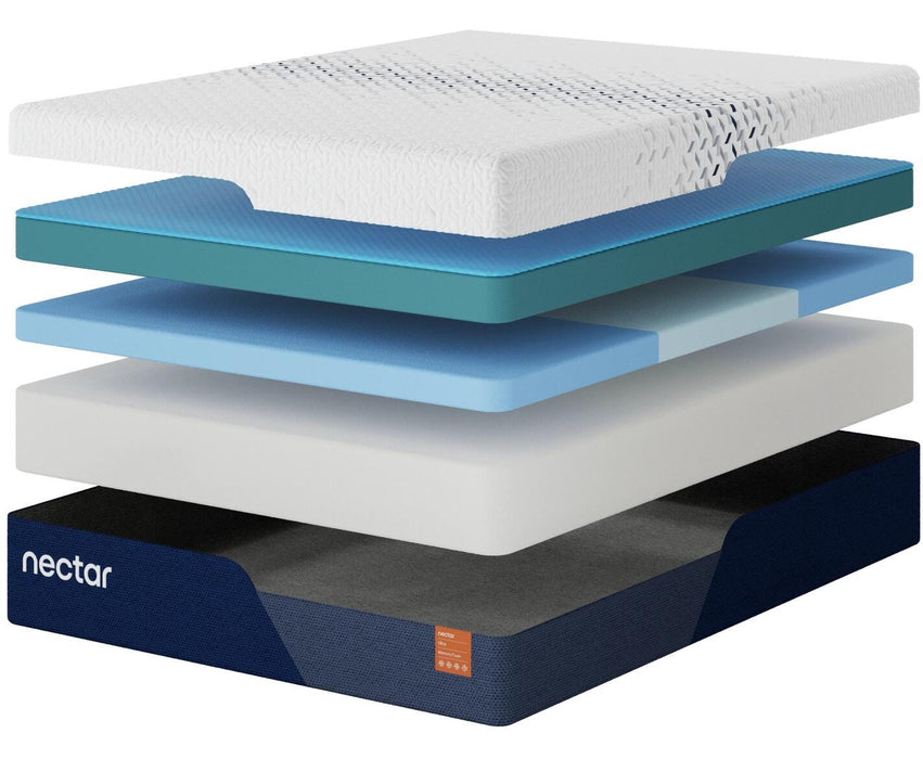 Nectar Ultra Memory Foam Mattress - Discount Furniture World (Burlington,NC)