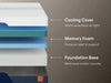 Nectar Ultra Memory Foam 5.1 Mattress - Discount Furniture World (Burlington,NC)