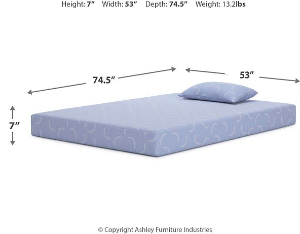 iKidz Ocean Mattress and Pillow - Discount Furniture World (Burlington,NC)
