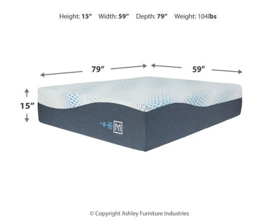 Millennium Luxury Plush Gel Latex Hybrid Mattress - Discount Furniture World (Burlington,NC)