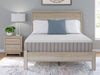 Terra Sleep Firm Mattress - Discount Furniture World (Burlington,NC)