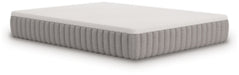 Terra Sleep Firm Mattress - Discount Furniture World (Burlington,NC)