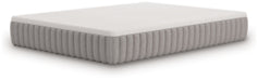Terra Sleep Firm Mattress - Discount Furniture World (Burlington,NC)