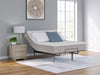 Terra Sleep Firm Mattress - Discount Furniture World (Burlington,NC)