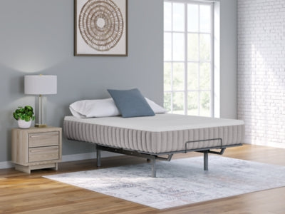 Terra Sleep Firm Mattress - Discount Furniture World (Burlington,NC)