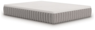 Terra Sleep Medium Mattress - Discount Furniture World (Burlington,NC)