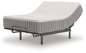 Terra Sleep Soft Mattress - Discount Furniture World (Burlington,NC)