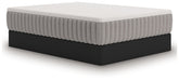 Terra Sleep Soft Mattress - Discount Furniture World (Burlington,NC)
