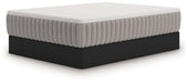 Terra Sleep Soft Mattress - Discount Furniture World (Burlington,NC)
