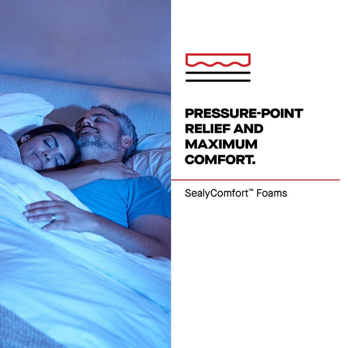 Plainfield Spring Mattress - Discount Furniture World (Burlington,NC)