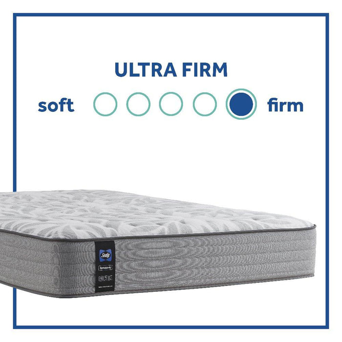 Lavina II Innerspring Mattress
