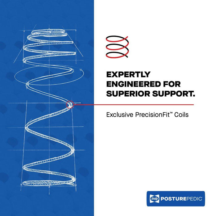 Orlando Spring Mattress - Discount Furniture World (Burlington,NC)