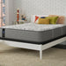 Silver Pine Innerspring Mattress - Discount Furniture World (Burlington,NC)