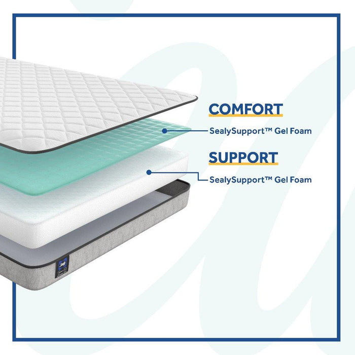 Spruce Innerspring Mattress - Discount Furniture World (Burlington,NC)
