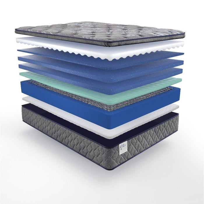 Porter Innerspring Mattress