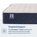Safa Park Spring Mattress - Discount Furniture World (Burlington,NC)