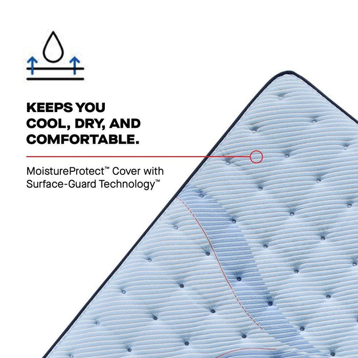 Newland Spring Mattress