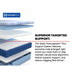 Paterson II Hybrid Mattress - Discount Furniture World (Burlington,NC)