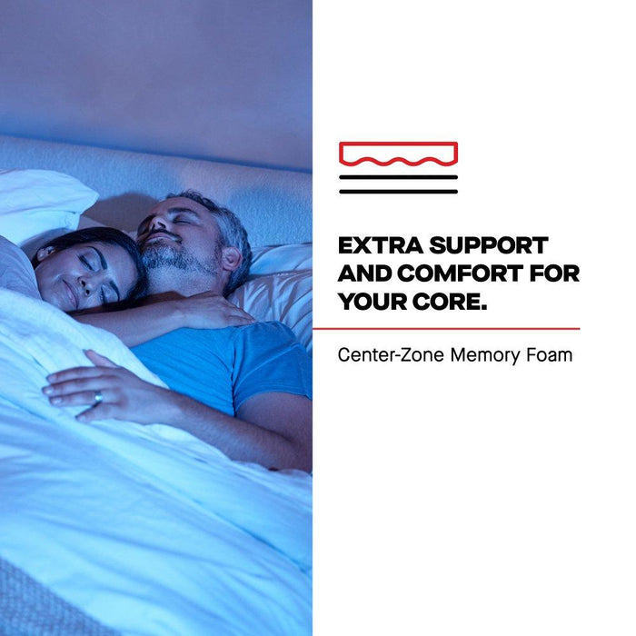 Sonterra Spring Mattress - Discount Furniture World (Burlington,NC)