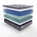 Wild Canyon Innerspring Mattress - Discount Furniture World (Burlington,NC)
