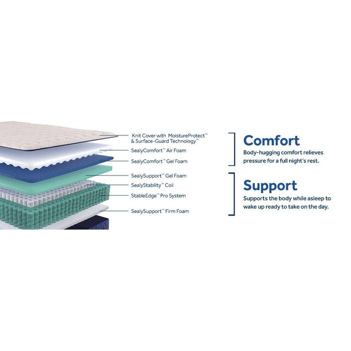 Desert Rose Spring Mattress