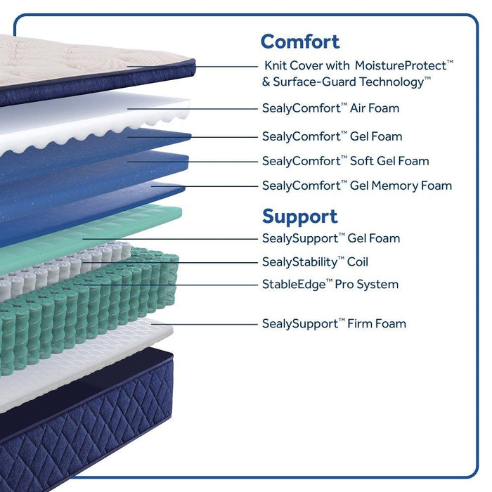 Safa Park Spring Mattress - Discount Furniture World (Burlington,NC)