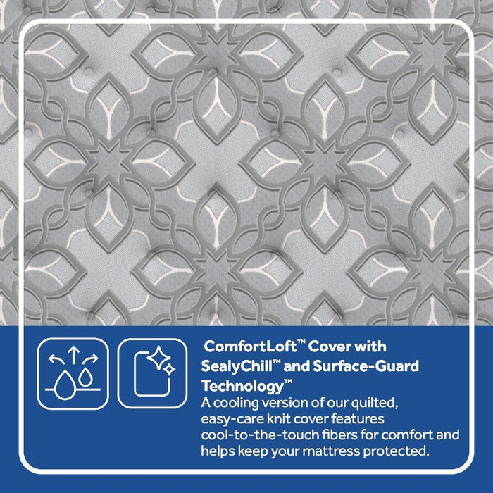 Sealy Hotel SP8 EPT Innerspring Mattress - Discount Furniture World (Burlington,NC)