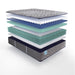 Wild Canyon Innerspring Mattress - Discount Furniture World (Burlington,NC)