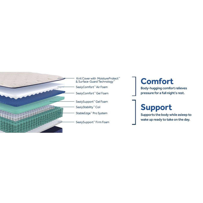 Safa Park Spring Mattress - Discount Furniture World (Burlington,NC)