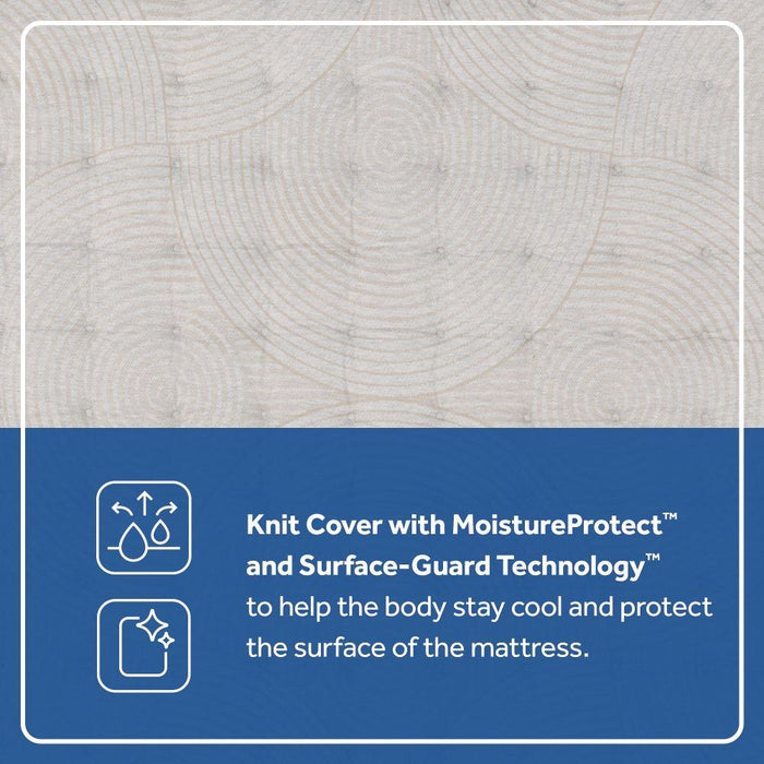 Safa Park Spring Mattress - Discount Furniture World (Burlington,NC)