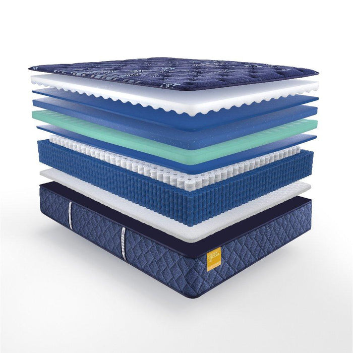 Remmington Innerspring Mattress