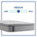 Silver Pine Innerspring Mattress - Discount Furniture World (Burlington,NC)