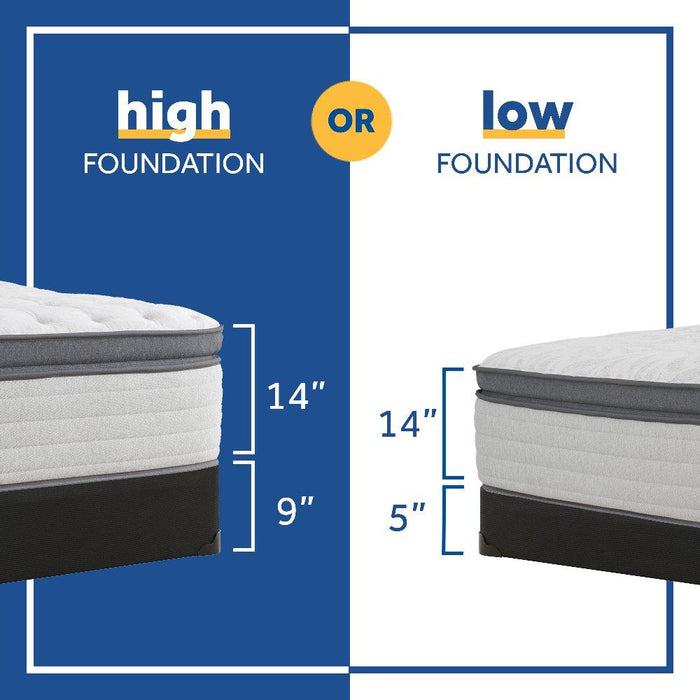 Summer Rose Innerspring Mattress