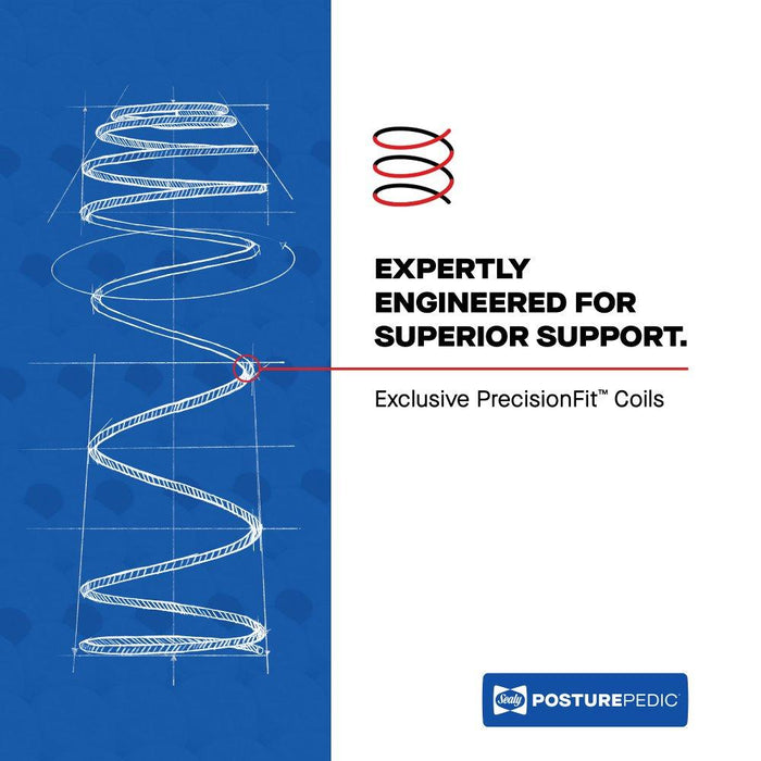 Sonterra Spring Mattress - Discount Furniture World (Burlington,NC)