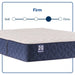 Safa Park Spring Mattress - Discount Furniture World (Burlington,NC)